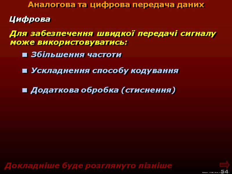 М.Кононов © 2009 E-mail: mvk@univ.kiev.ua 54 Аналогова та цифрова передача даних Для М.Кононов © 2009 E-mail: mvk@univ.kiev.ua 54 Аналогова та цифрова передача даних Для
